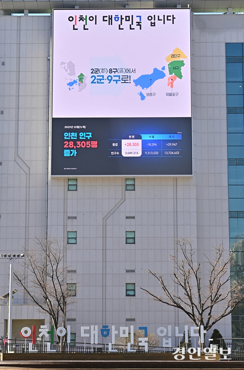 지난해 12월 인천시청에 설치된 대형 전광판에 ‘인천형 행정체제 개편’ 광고. /경인일보DB