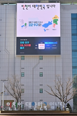 ‘행정 개편’ 영종구·검단구, 7월부터 새 우편번호 부여