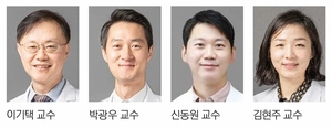 가천대 길병원, 종양 선택파괴 ‘꿈의 치료’… 재발성 교모세포종 새지평
