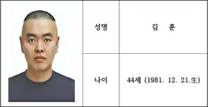 ‘남양주 스토킹 살인’ 김훈 구속기소… 사이코패스 진단