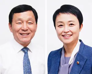 민주당 안산시장 후보 경선… 합종연횡 VS 세력 확장