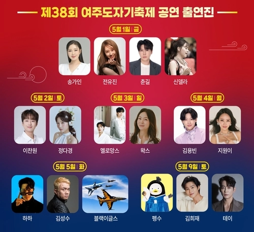 제38회 여주도자기축제 공연 출연진 라인업. 5월1일부터 9일까지 송가인·이찬원·멜로망스·하하·김희재·테이 등 각 날짜별 출연 가수와 블랙이글스 에어쇼 일정이 담겼다. /여주시 제공