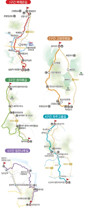 경기옛길 ‘의주길’ 지도. /경기문화재단 제공