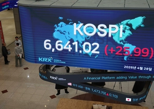 반도체 불꽃 랠리… 경기도 소비심리 기지개