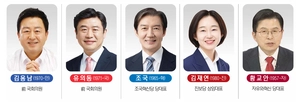 [6·3 지방선거 나요나-평택을] 정당별 중진·거물급 출마… 단일화 여부·연대 가능성 관심