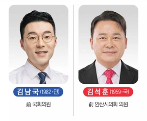 [6·3 지방선거 나요나-안산갑] 선거구 개편·현직 의원직 상실… 복합적 변수속 접전 예상