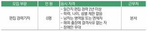 [알림] 경인일보 5월 12일까지 편집경력기자 모집