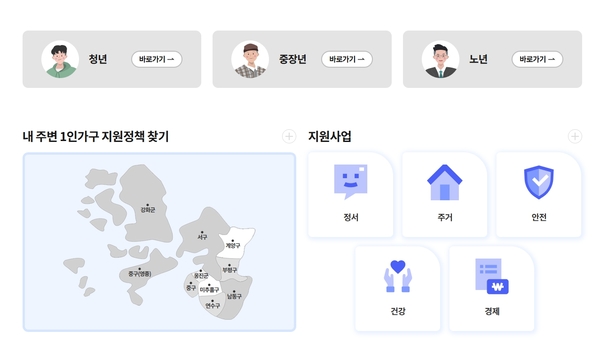 인천 1인가구 포털 첫 화면