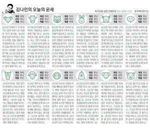 [김나인의 오늘의 운세] 5월 12일(오늘의 띠별운세, 생년월일 운세)