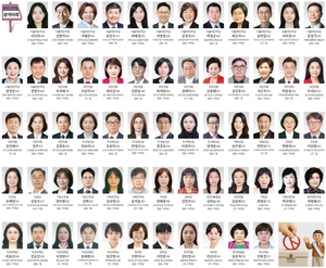 [6·3 지방선거] 경기 광역 후보자 명단 (비례)
