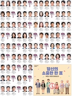 [6·3 지방선거] 경기 후보자 명단 (광역의원)