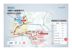 안산시, 자율주행자동차 시범운행지구 기반 마련 본격화