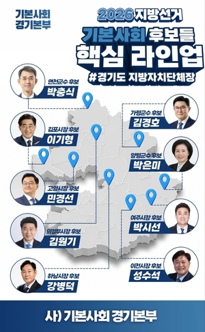 기본사회 경기본부 지역 상임대표 출신, 대거 시장·군수 도전 ‘주목’