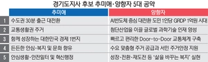 추미애·양향자 ‘수도권 30분 출근’ ‘AI·반도체 대전환’ 1순위로