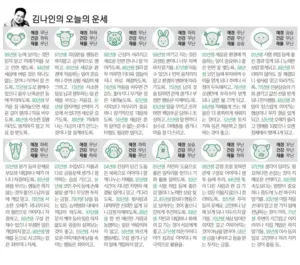 [김나인의 오늘의 운세] 5월 20일(오늘의 띠별운세, 생년월일 운세)