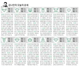 [김나인의 오늘의 운세] 5월 13일(오늘의 띠별운세, 생년월일 운세)