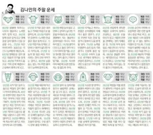 [김나인의 오늘의 운세] 5월 18일(오늘의 띠별운세, 생년월일 운세)