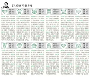 [김나인의 주말의 운세] 5월 22일(금)~5월 24일(일)(오늘의 띠별 운세, 생년월일 운세)
