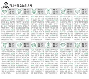 [김나인의 오늘의 운세] 5월 14일(오늘의 띠별운세, 생년월일 운세)