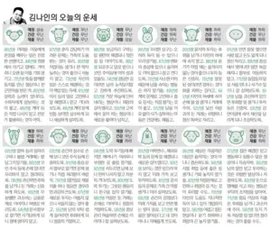 [김나인의 오늘의 운세] 5월 19일(오늘의 띠별운세, 생년월일 운세)