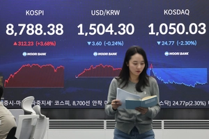 잠들지 않는 외환시장, 국내 증시 ‘양날검’