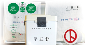 본투표 인천 유권자수 2,087,730… 미래를 바꾸는 한 표