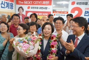 신계용, 압도적 표차로 과천시장 ‘3선’ 성공…광역·기초도 국민의힘 완승