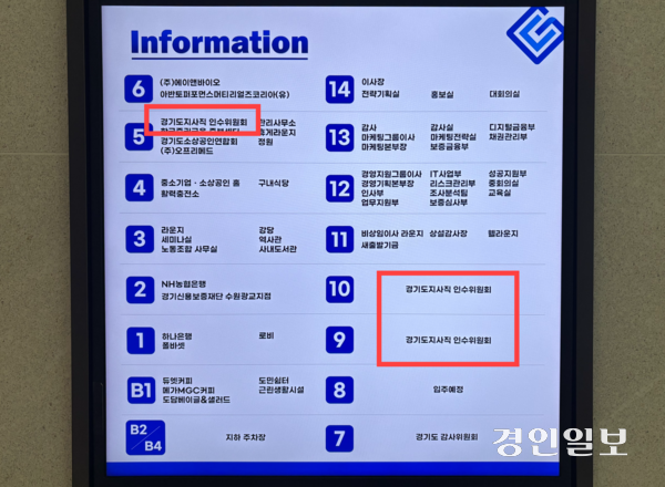 5일 수원 광교 경기신용보증재단 본점 1층 안내판 5·9·10층에 ‘경기도지사직 인수위원회’가 명시돼 있다. 2026.6.5 /이영지기자 bbangzi@kyeongin.com