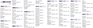 [선택 6·3] 인천 기초의원 당선자
