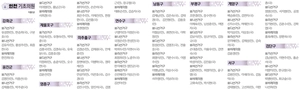 [선택 6·3] 인천 기초의원 당선자
