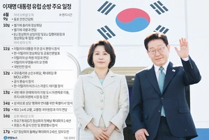 이재명 대통령 ‘G7 참석’ 유럽 순방… 벨기에 첫 방문