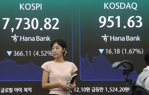 역대급 불장에 청년들 빚투로 뛰어든다