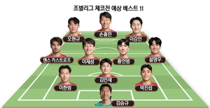 체코전 ‘태극전사 베스트 11’ 예상은? [이영선 특파원의 올라가자 코리아]