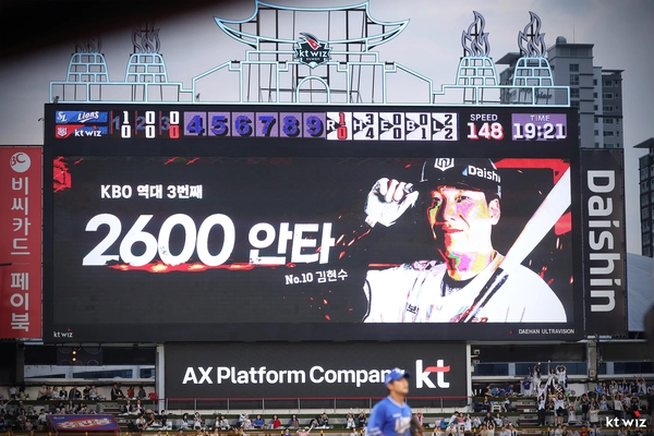 KBO 리그 역대 세 번째 2천600안타를 달성한 김현수. /kt wiz 제공