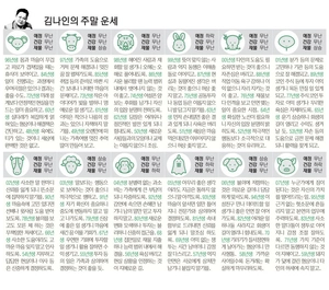 [김나인의 주말의 운세] 6월 19일(금)~6월 21일(일)(오늘의 띠별 운세, 생년월일 운세)