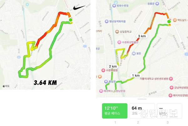 지난 25일 저녁 기자가 ‘팔달 나이트 런’에 직접 참여해 기록한 경로와 페이스. 수원팔달경찰서 뒤편 언덕을 시작으로 지동, 남문시장, 남수동, 창룡문 인근 골목을 돌아 다시 팔달서로 돌아오는 3.64㎞ 과정이었다. 평균 페이스는 ㎞당 12분 10초로, 달리기보다 멈춰 서서 살피는 데 더 많은 시간이 걸렸다. 2026.6.25 /유혜연기자 pi@kyeongin.com