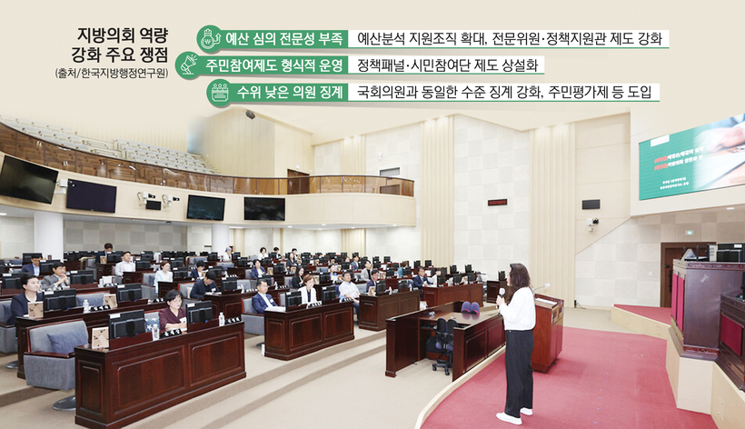10대 인천시의회 당선자 설명회·직무교육이 지난 26일 시의회 본회의장에서 열렸다. 시의원 당선자 45명은 다음달 1일 4년의 임기를 시작한다. 2026.6.26 /인천시의회 제공