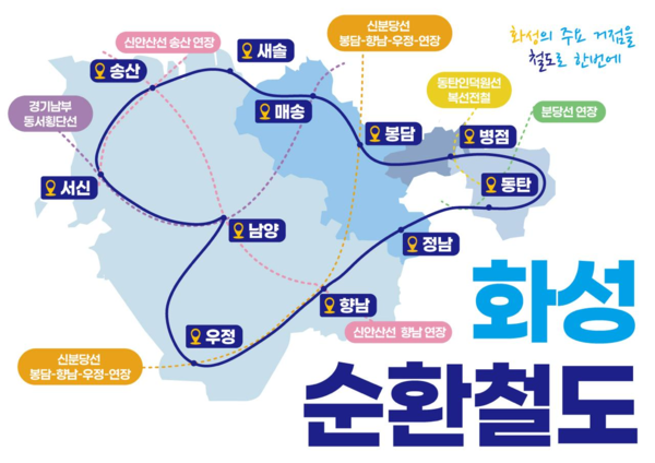 화성 순환철도 가상노선도. /화성시 제공