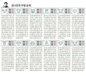 [김나인의 주말의 운세] 7월 10일(금)~7월 12일(일)(오늘의 띠별 운세, 생년월일 운세)