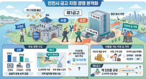 [경인 WIDE] 인천시금고 양강구도 속 4대 은행 대결 예고