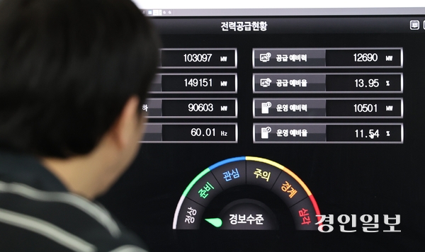 수원시 영통구 한국전력공사 경기지역본부 전력관리처 계통운영센터에서 관계자들이 전력 수급 상황을 예의주시 하고 있다. /경인일보DB