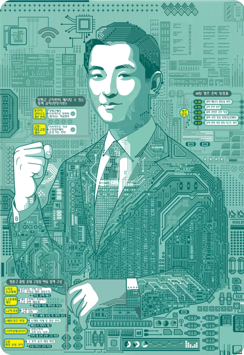 AI 선거 포스터. 일러스트/박성현기자 pssh0911@kyeongin.com/이미지 생성은 생성형AI(Google Gemini)를 활용.