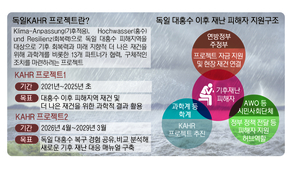 신청주의 넘어선 ‘사회적 연결’… 공공·민간·학계 손잡고 ‘더 나은 재건’