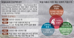 피해자 ‘연결고리’ 시민단체… 도움 찾아가는 한국과 대조 [기후재난, 남겨진 사람들: 독일 대홍수(3-2)]
