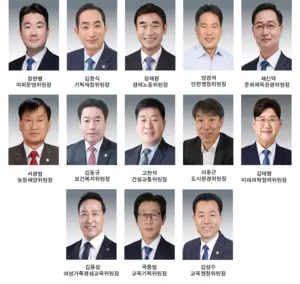 경기도의회, 제12대 전반기 상임위원장 선출 완료… 본격 의정활동 돌입