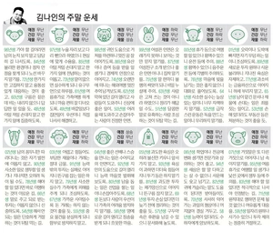 [김나인의 주말의 운세] 7월 24일(금)~7월 26일(일)(오늘의 띠별 운세, 생년월일 운세)