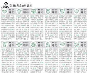[김나인의 오늘의 운세] 7월 27일(오늘의 띠별운세, 생년월일 운세)