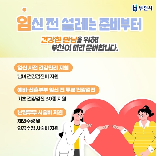 부천시의 ‘임신 사전 건강관리 지원’ 홍보물. /부천시 제공