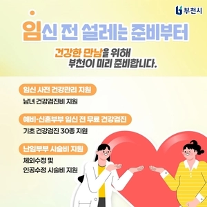 임신 사전검사도 오픈런? 지자체 지원예산 ‘조기 소진’