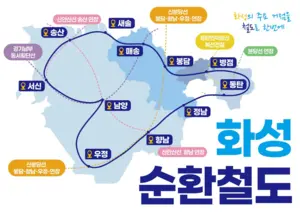 화성시, 민선 9기 공약 138개 확정… 순환철도·경마공원·돔구장 쏠린눈